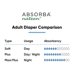 ABSORBA Nateen (Soft) Adult Diapers (10s)