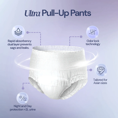Aire Ultra Pull Up Pants (2L Absorbency)